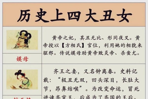 星座中的四大丑女，深度解析与反思-新乐天