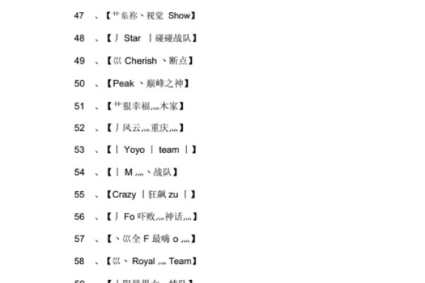 CF战队名字英文，探索与启示-新乐天