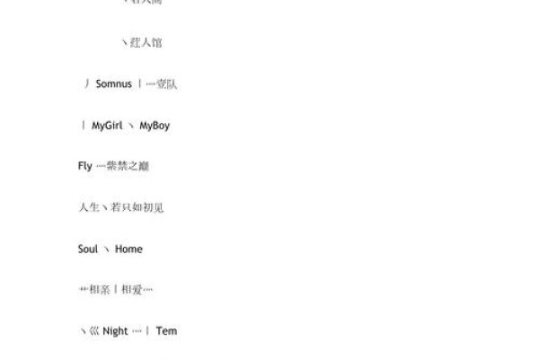 CF战队名字，创意、霸气、优雅，总有一款适合你！-新乐天