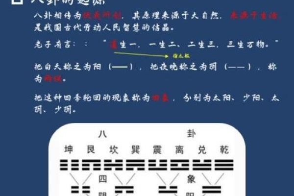 探索中国六爻同盟，古老智慧与现代应用的交融-新乐天