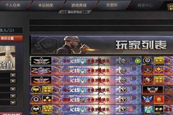 CF中好听的战队名字精选-新乐天