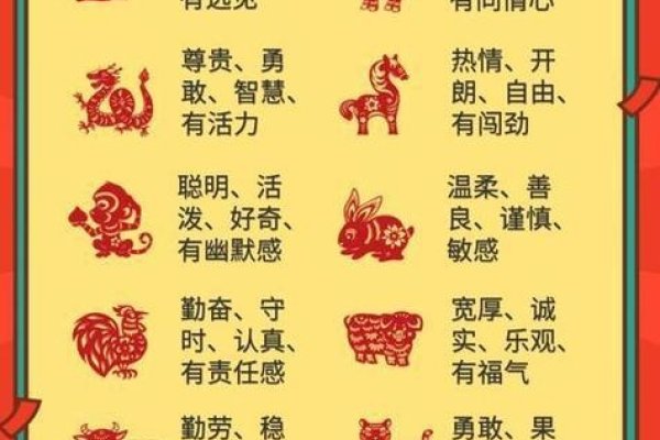 星星之火，照亮生肖之光辉—揭秘神秘生肖的璀璨星辰之旅-新乐天