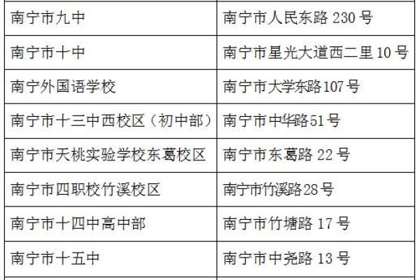 姓许之名易受变动，评分-评断难获成功-新乐天