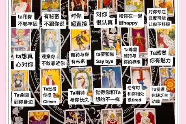 塔罗在线占卜，揭秘运势的隐形密钥-新乐天