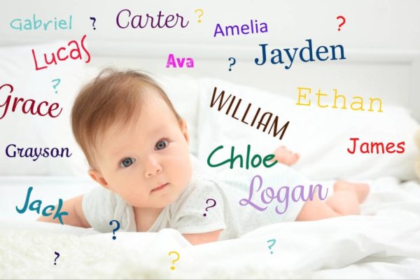 宝宝在线起名，现代父母的选择与智慧-新乐天