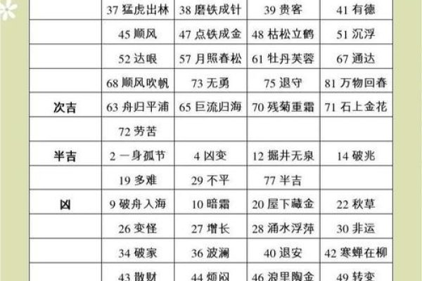 探索在线免费测名的奥秘，从姓名学看人生运势-新乐天