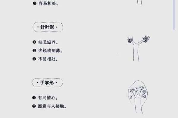 扶疏之韵，解读古典美学中的枝叶繁茂与生命力-新乐天