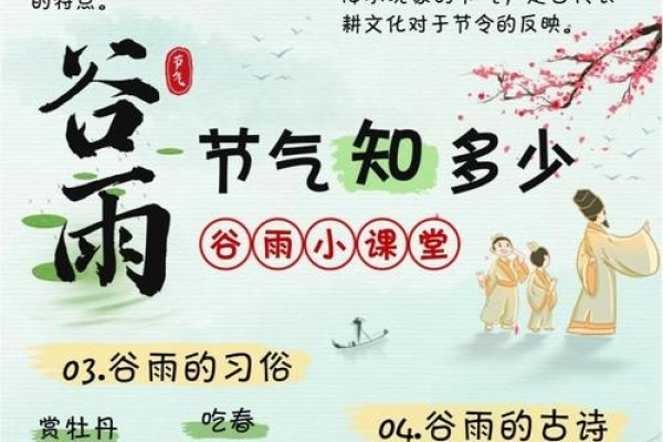 谷雨节气的含义与文化韵味-新乐天