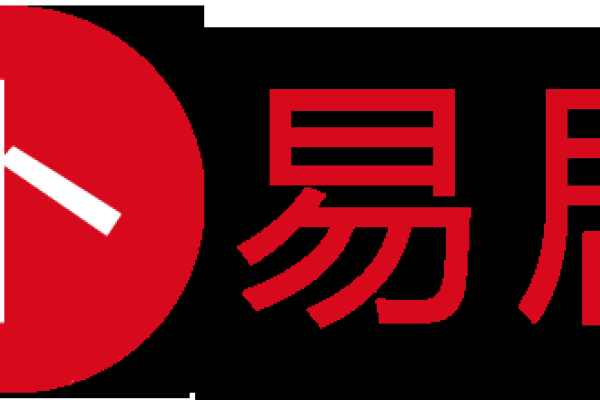 卜易居算命网，开启命运之道的神秘之旅-新乐天