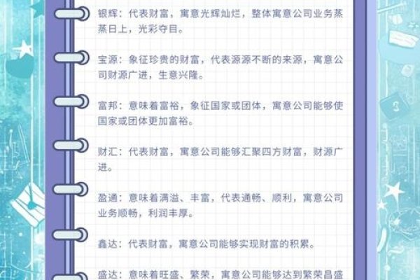 寓意美好的服装厂名字构想-新乐天