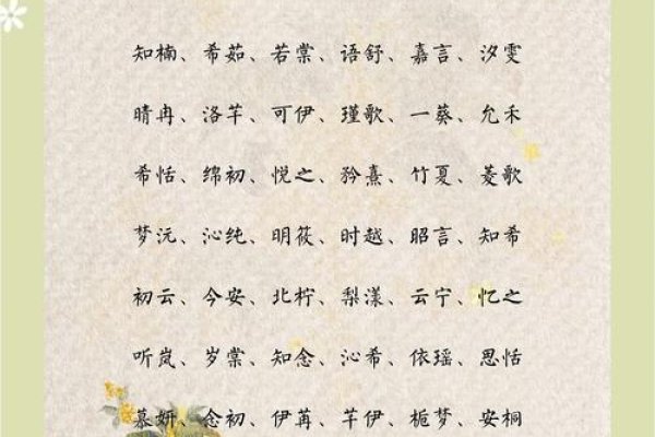 诗意女孩名字，如诗如画，温婉入心-新乐天