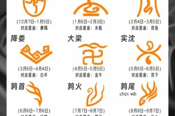 9月1日是什么星座-新乐天