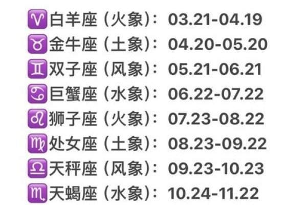 1月1日是什么星座？-新乐天
