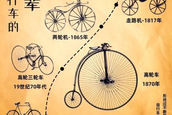 6月3日，爱国教育、自行车节与历史事件交织的特殊日子-新乐天