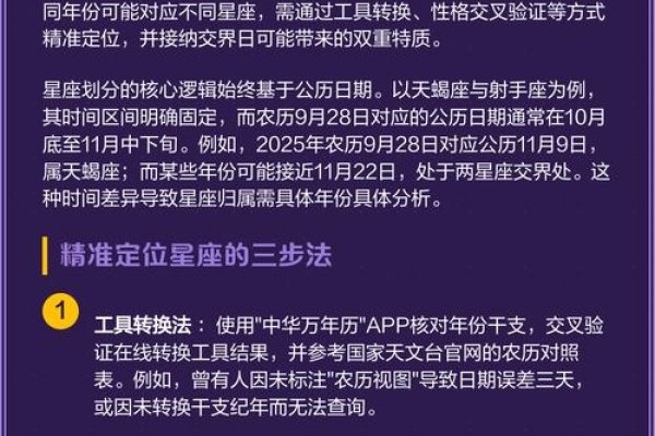 9月28日星座揭秘-新乐天