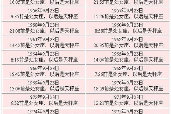 9月22日是什么星座-新乐天