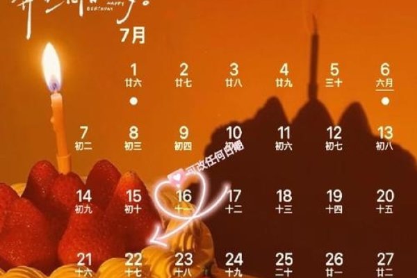 7月16日,特殊的日子-新乐天