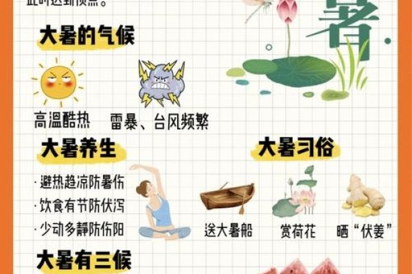 7月12日节日揭秘，夏日炎炎中的一份清凉-新乐天
