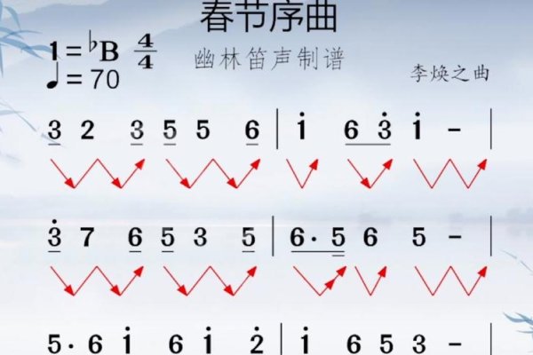 5月25日，春天的序曲-新乐天