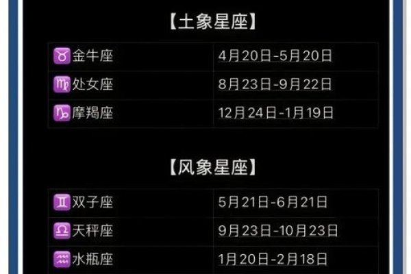 4月28日是什么星座-新乐天