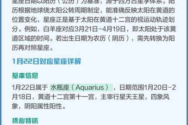 1月22日是什么星座-新乐天