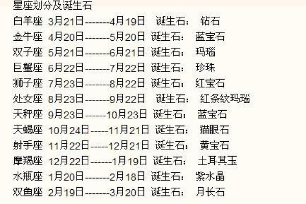 1月12日是什么星座-新乐天