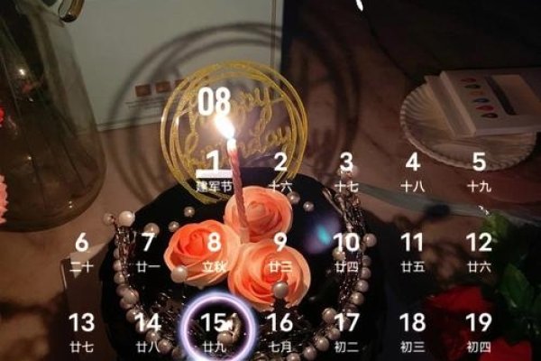 8月15日，夏日炎炎，纪念特殊的日子-新乐天