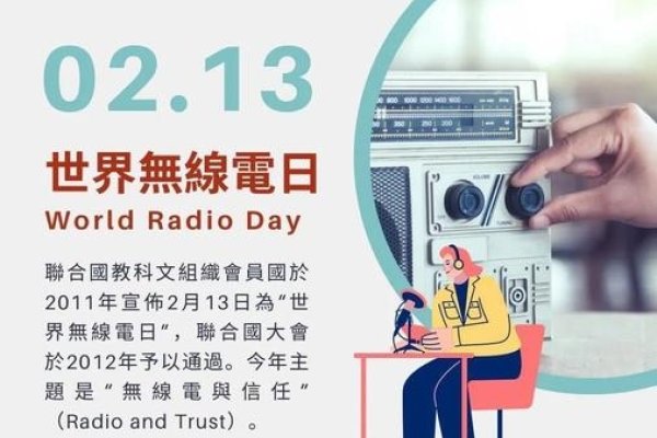 2月13日,元宵节、世界无线电日与偷情节交汇-新乐天