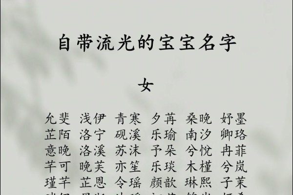 沈阳宝宝起名，给孩子独特姓名，开启成长新篇章-新乐天