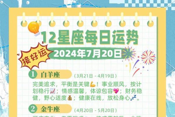 7月星座运势，你的星象之章藏着隐藏的运势密码-新乐天