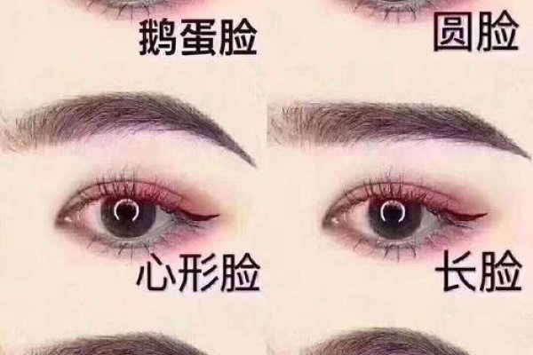 弯月柳叶眉，传统与面相的温柔力量-新乐天