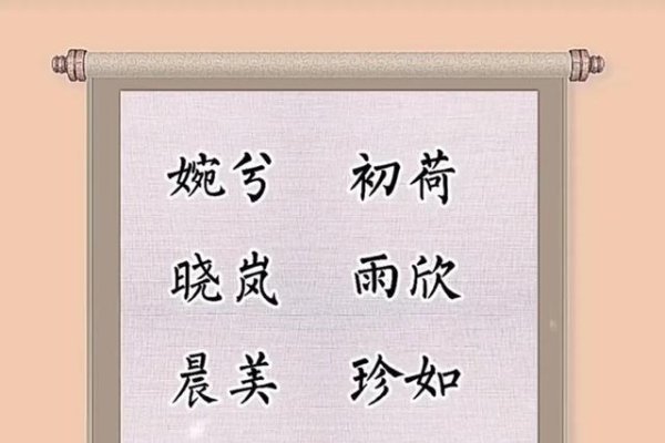 涵养之名，探寻那些蕴含深意的名字-新乐天