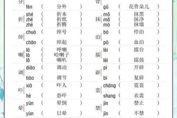 翁组词与拼音解析,解锁多音字奥秘-新乐天