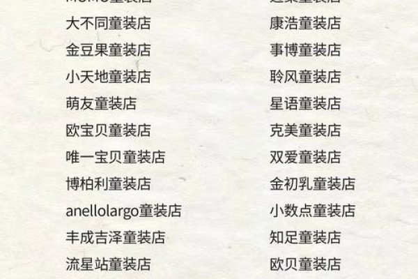 童装店取名指南，多彩服饰配佳人-新乐天