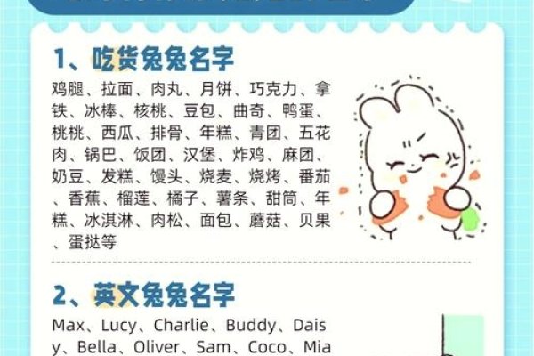 兔子名字的种类与称呼-新乐天