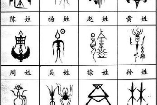 氵字旁汉字探秘，水元素与姓氏文化的交织-新乐天