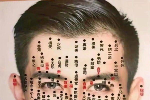 脖子上长痣的面相解读-新乐天