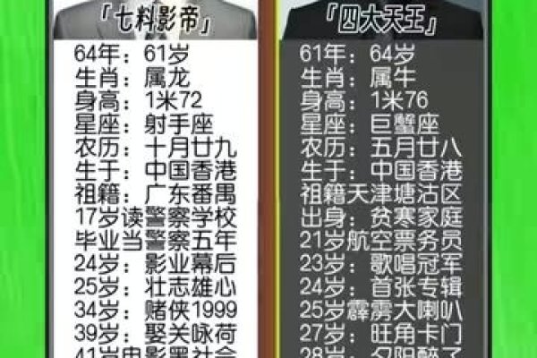 志在四方，探寻生肖之雄心壮志-新乐天