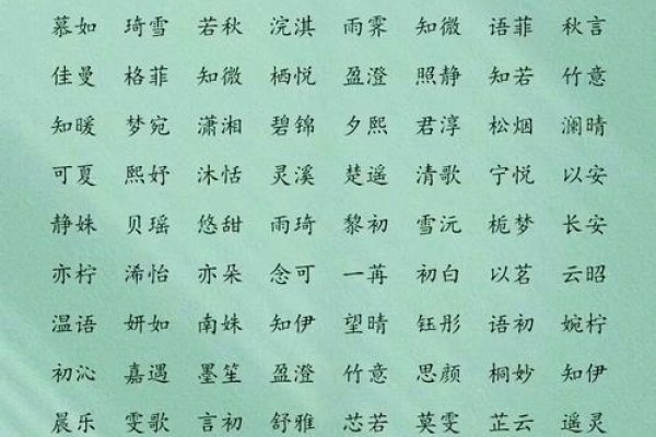 孩子生辰八字起名,传统智慧与现代应用-新乐天