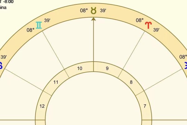 狮子座历史名人，璀璨星辰中的传奇-新乐天