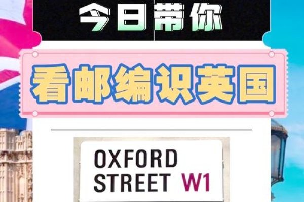 邮政编码的英文表达与全球应用-新乐天