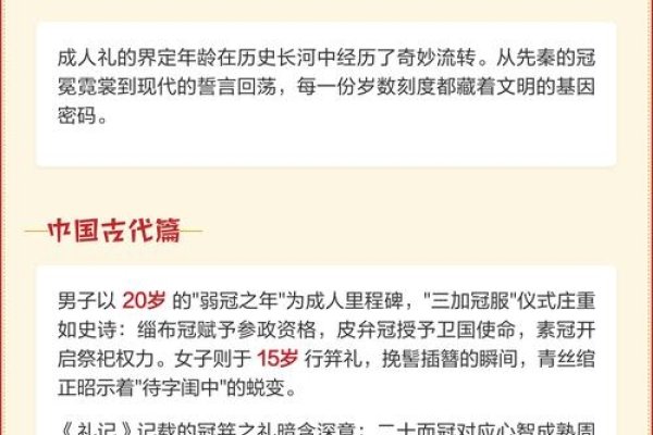 男子弱冠之年，成长、责任与转变的里程碑-新乐天