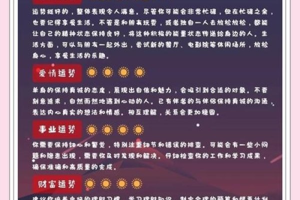 狮子座2021年运势综述-新乐天
