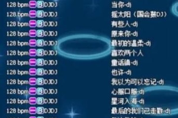 寻找专属好听的劲舞名字，开启专属专属曲-新乐天