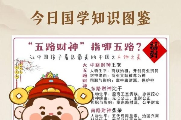 迎财神，初五的传统习俗与现代意义-新乐天