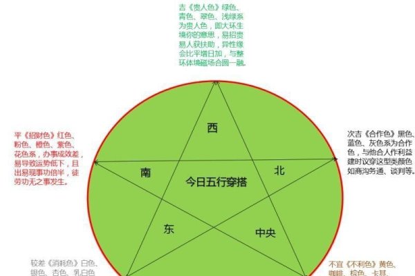 运程测试(每日一签今日运程测试)-新乐天