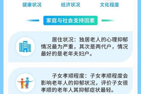 银发之交，探索老年人交友的新路径-新乐天