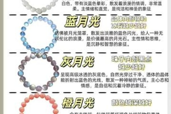 月光石的功效与作用-新乐天