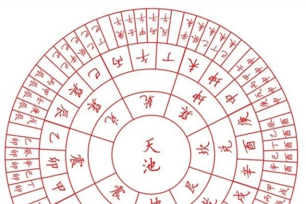 一个甲子是多少年-新乐天