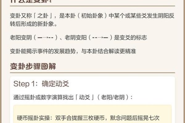 易经算卦方法详解，从声音起到变卦步骤-新乐天